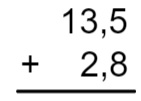 Estruturação da soma de números decimais