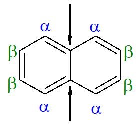 Naftaleno e demarcação das letras gregas ɑ e β na estrutura dos compostos