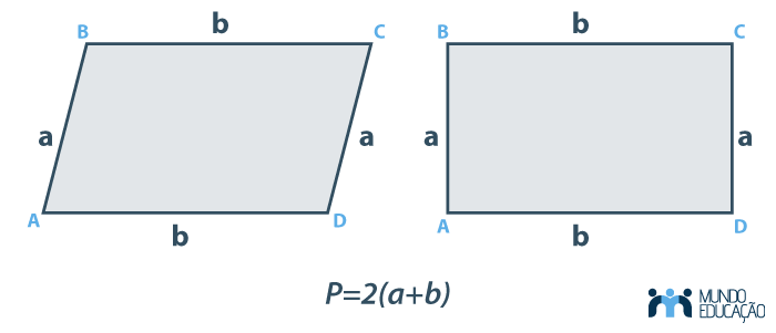  Paralelogramo e retângulo com sua fórmula de perímetro