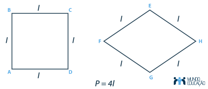 Quadrado e losango com sua fórmula de perímetro