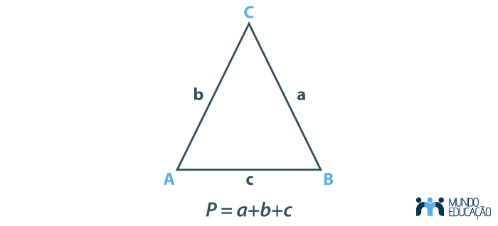  Triângulo com sua fórmula de perímetro