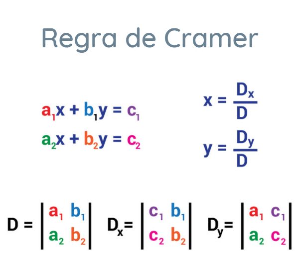 SOLUTION: Matemática Básica Exercícios Com Resposta Passo-a-Passo