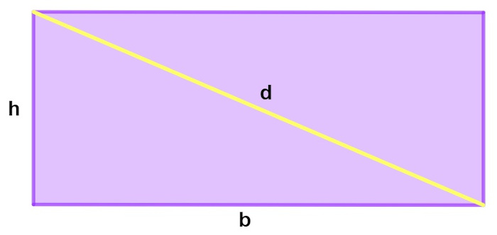 Ilustração de um retângulo roxo-claro com bordas em roxo-escuro e diagonal d traçada em amarelo.