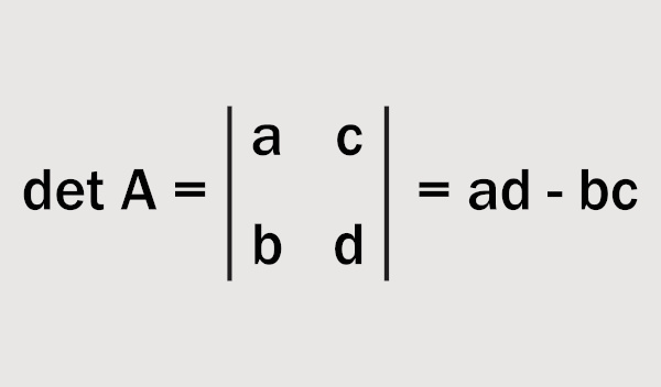 Multiplicação de matrizes: como fazer? - Mundo Educação