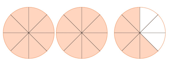 Três círculos divididos em oito pedaços iguais para representar uma fração mista
