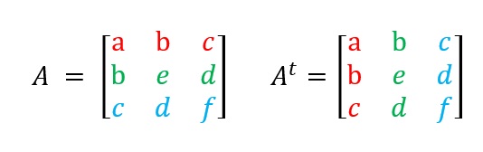Demonstração de linhas e colunas iguais entre matrizes
