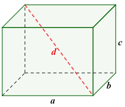 Ilustração de um paralelepípedo com a indicação de sua diagonal d.