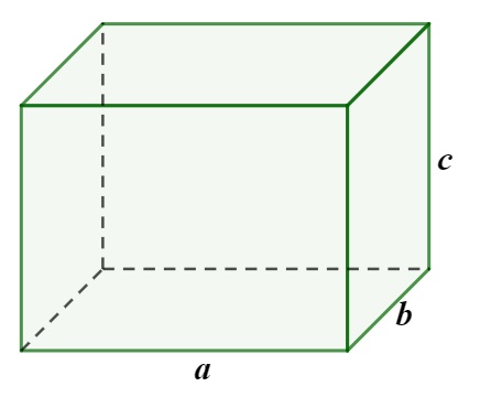 Ilustração de um paralelepípedo com comprimento a, largura b e altura c.