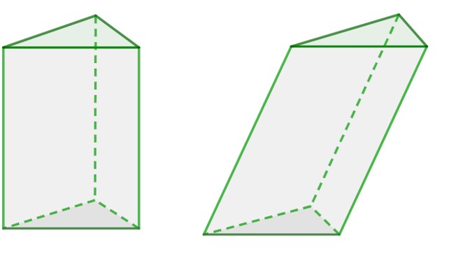 Ilustração de prisma reto e prisma oblíquo, respectivamente.