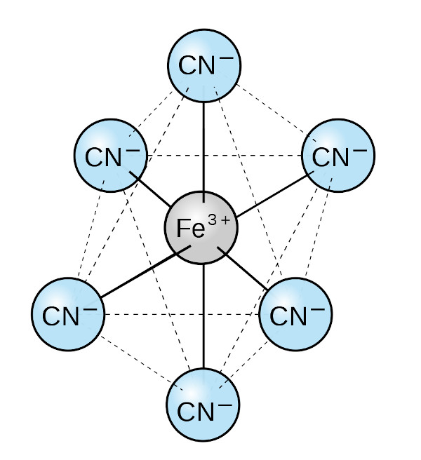 Composto de coordenação em que o íon Fe³⁺ ocupa a posição central e está unido a seis ligantes CN⁻.