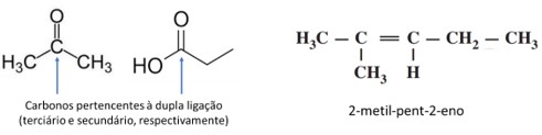 Representação da oxidação de reação enérgica do alceno B.