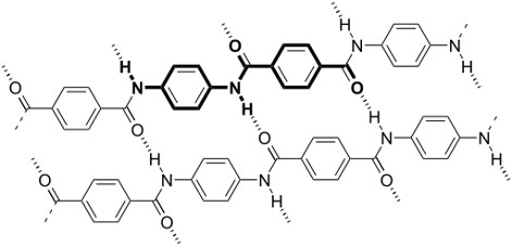 Estrutura química do polímero sintético Kevlar.