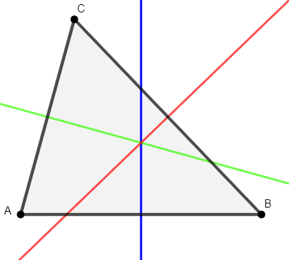 Traçamento das mediatrizes de um triângulo ABC.