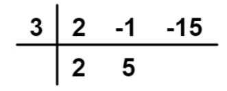 Parte 3 da resolução de uma divisão de polinômios pelo dispositivo prático de Briot-Ruffini.