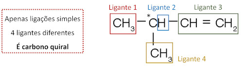 Ilustração apontando o carbono quiral e os ligantes da molécula do 3-metil-1-penteno.
