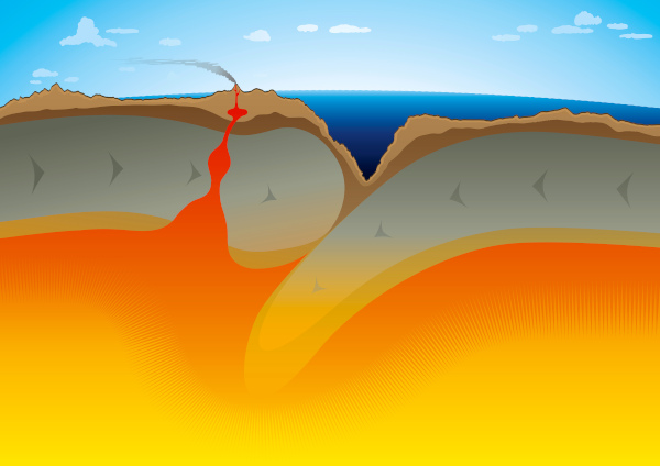 Ilustração do manto terrestre, que serve como substrato para a movimentação das placas tectônicas.