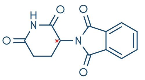 O que é um carbono assimétrico ou quiral? Carbono quiral