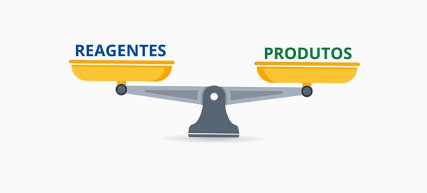 estudo sobre a de lei de lavoisier  Materias ensino medio, Ensino de  química, Métodos de ensino