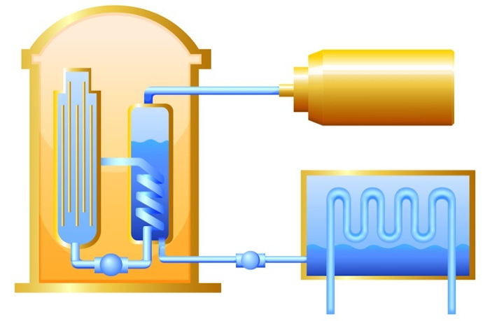  Imagem que ilustra um reator de fissão nuclear.