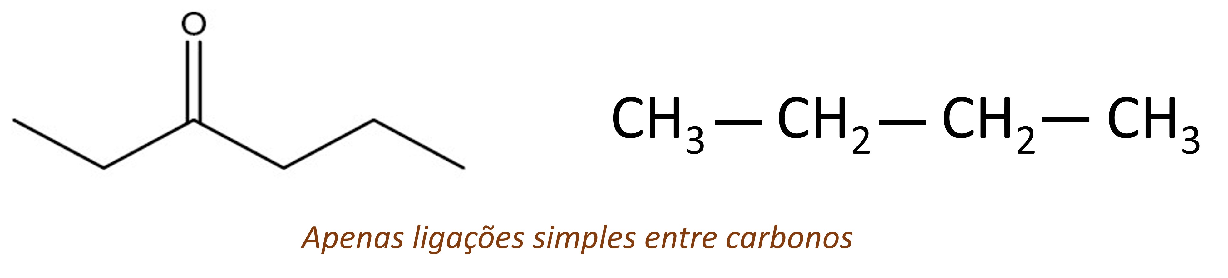 Cadeias carbônicas saturadas, que possuem apenas ligações simples entre carbonos.