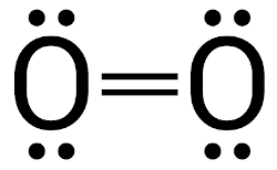 Molécula do gás oxigênio (O2), um exemplo de molécula formada por ligações covalentes.