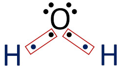  Representação de Lewis para a molécula de água, uma forma de representar os elétrons de valência e as ligações covalentes.
