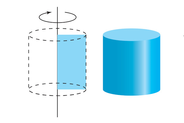 Revolução de um retângulo na formação do cilindro reto.