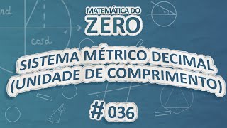 Texto"Matemática do Zero | Sistema Métrico Decimal (Unidade de Comprimento)" em fundo azul.