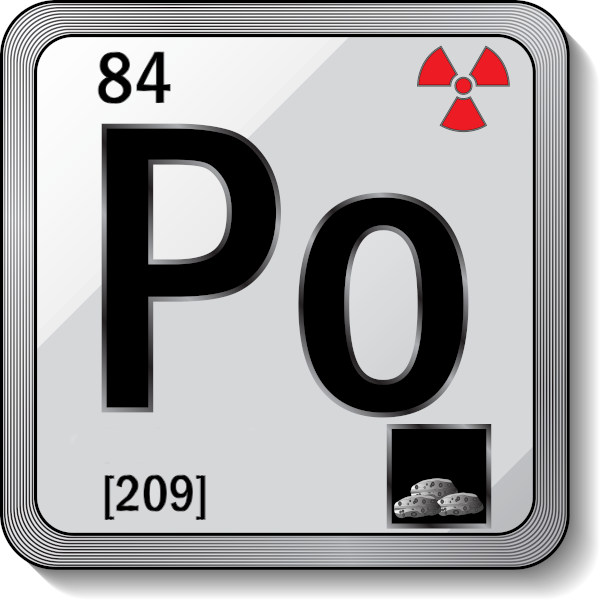Símbolo, número atômico e massa atômica do polônio, um dos calcogênios, elemento que possui levada radioatividade.