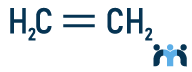 Fórmula molecular de um alceno com dois carbonos e quatro hidrogênios.