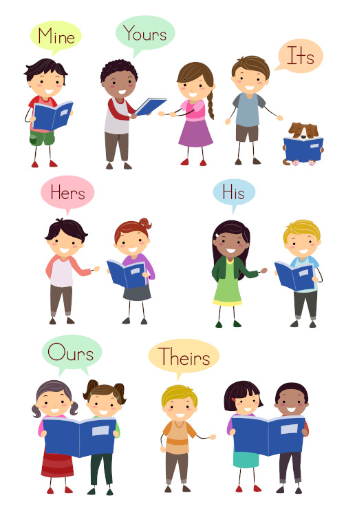 Ilustração traz crianças e os pronomes possessivos em inglês.