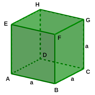 Cubo ABCDEFGH, com arestas medindo a, que será utilizado para identificar as fórmulas de cálculo da área e do volume.