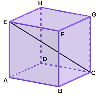 Cubo ABCDEFGH, em roxo-claro, para indicação de uma das diagonais do cubo: segmento EC.
