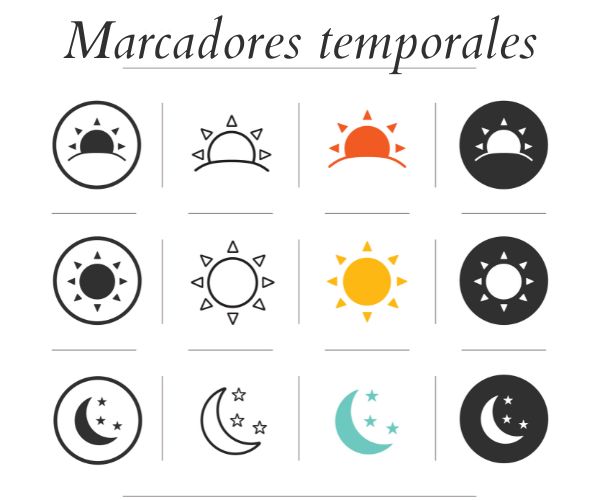 Ícones indicando o estágio do tempo junto a texto: “Marcadores temporales”.