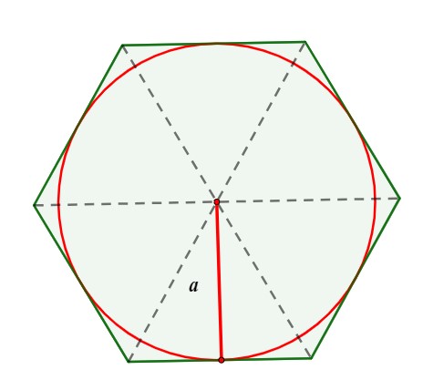 Representação do apótema do hexágono. 