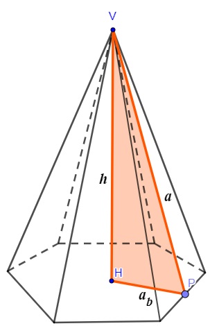Representação do apótema de uma pirâmide de base hexagonal.