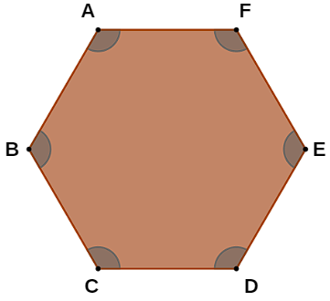 Ilustração de um hexágono para indicação de seus elementos: 6 lados, 6 vértices e 6 ângulos.