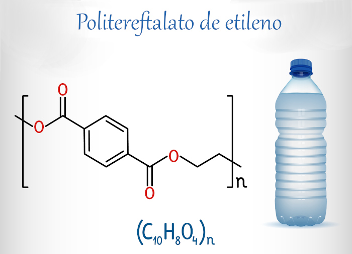 Fórmula química do politereftalato de etileno (PET) ao lado de ilustração de garrafa plástica