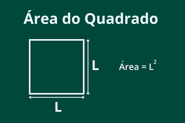 Fórmula da área do quadrado descrita em uma lousa verde.