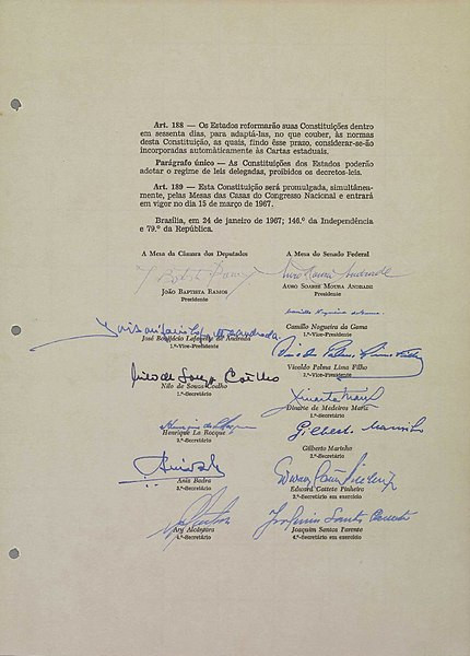 Assinaturas dos deputados constituintes que aprovaram a Constituição de 1967.[2]