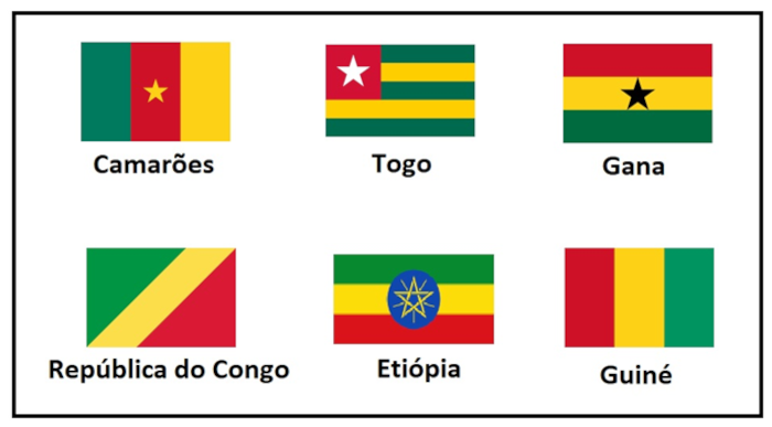 Bandeiras de países africanos que remetem ao pan-africanismo, com as cores vermelho, amarelo e verde.