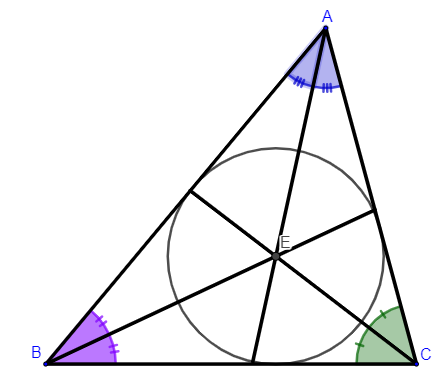 Incentro do triângulo encontrado a partir das três bissetrizes do triângulo.