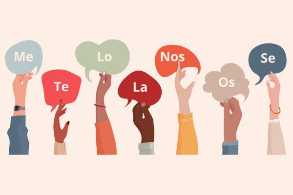 El verbo ser en español (presente de indicativo) - Mundo Educação