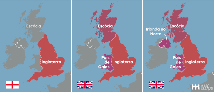 Qual a diferença entre Inglaterra, Grã-Bretanha e Reino Unido