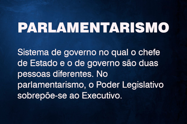 Quadro com a definição de parlamentarismo.