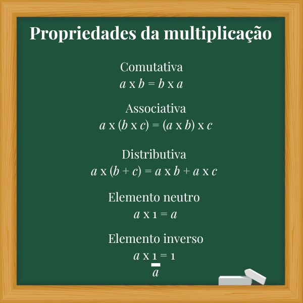 As cinco propriedades da multiplicação envolvem igualdades.