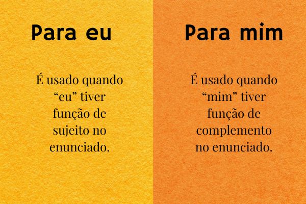 Para eu ou para mim: quando usar cada um? - Mundo Educação