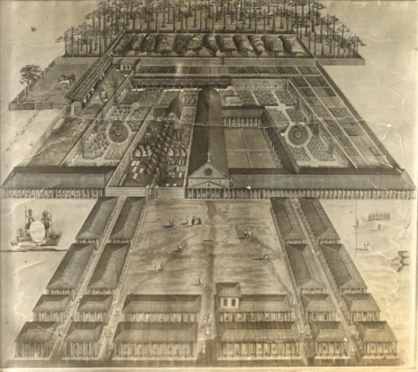 Mapa de uma missão jesuíta, com destaque para suas construções.[1]