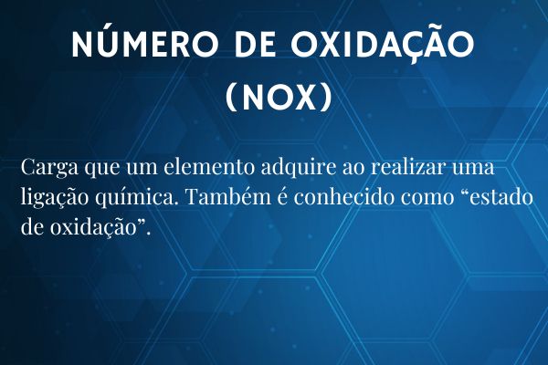 Conceito de número de oxidação (NOX) escrito em fundo azul.
