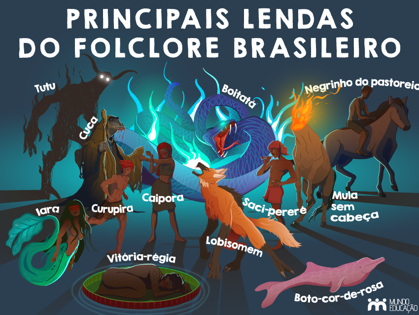 O que é o folclore brasileiro? - Livríssimo